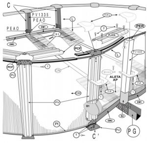 Pièces Détachées Piscine Gre